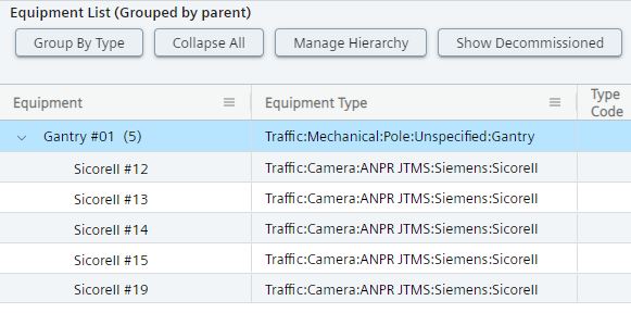 Simple Equipment Hierarchy